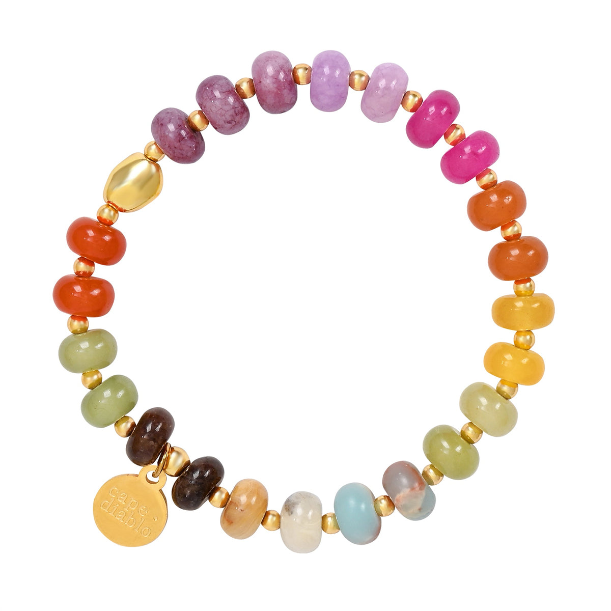 Bracelet Éclat Jade Aurora